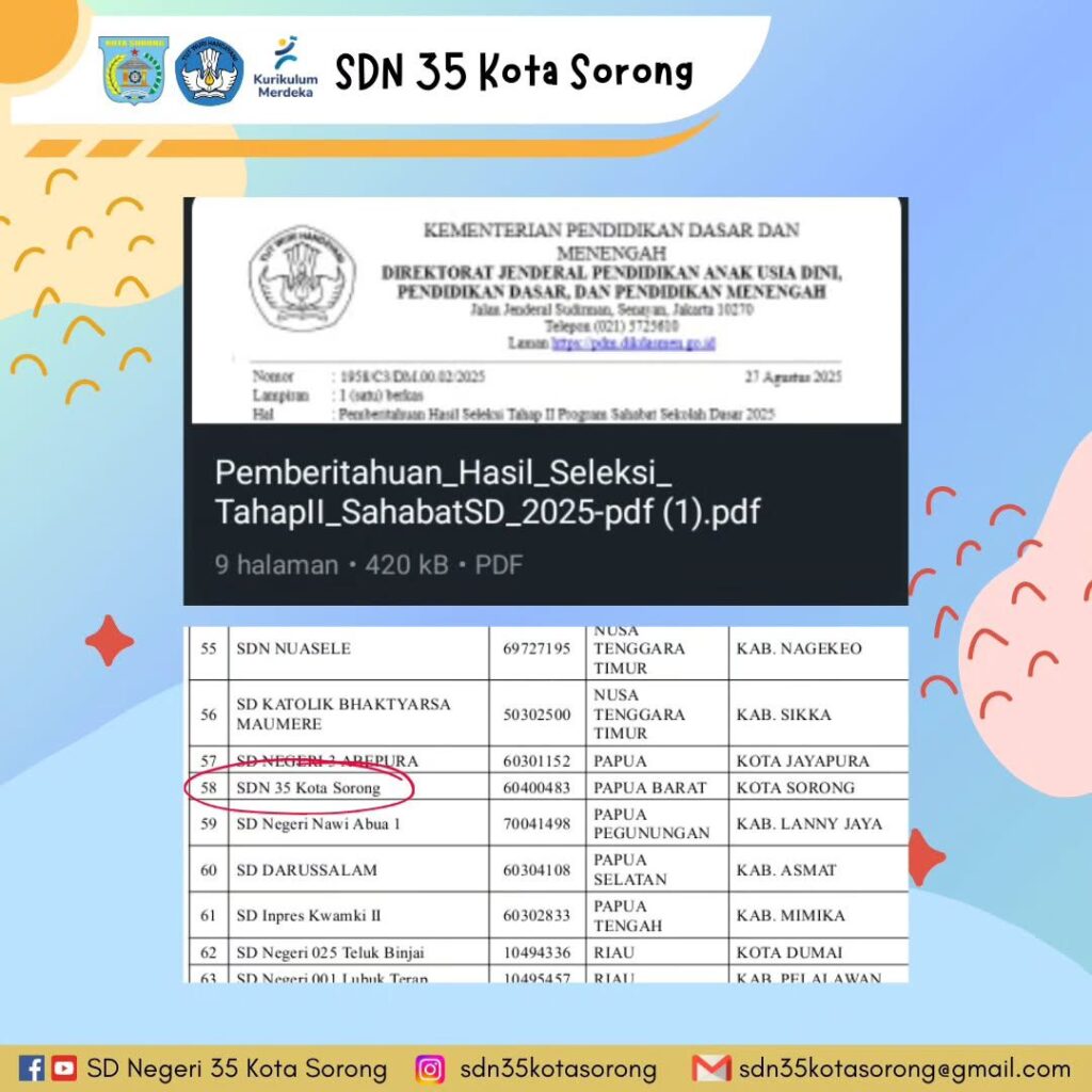 SAHABAT SEKOLAH DASAR